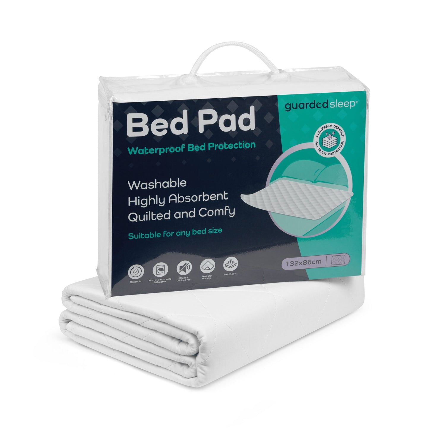 GuardedSleep Reusable Bed Pad, Large – (SKU: AHW001)