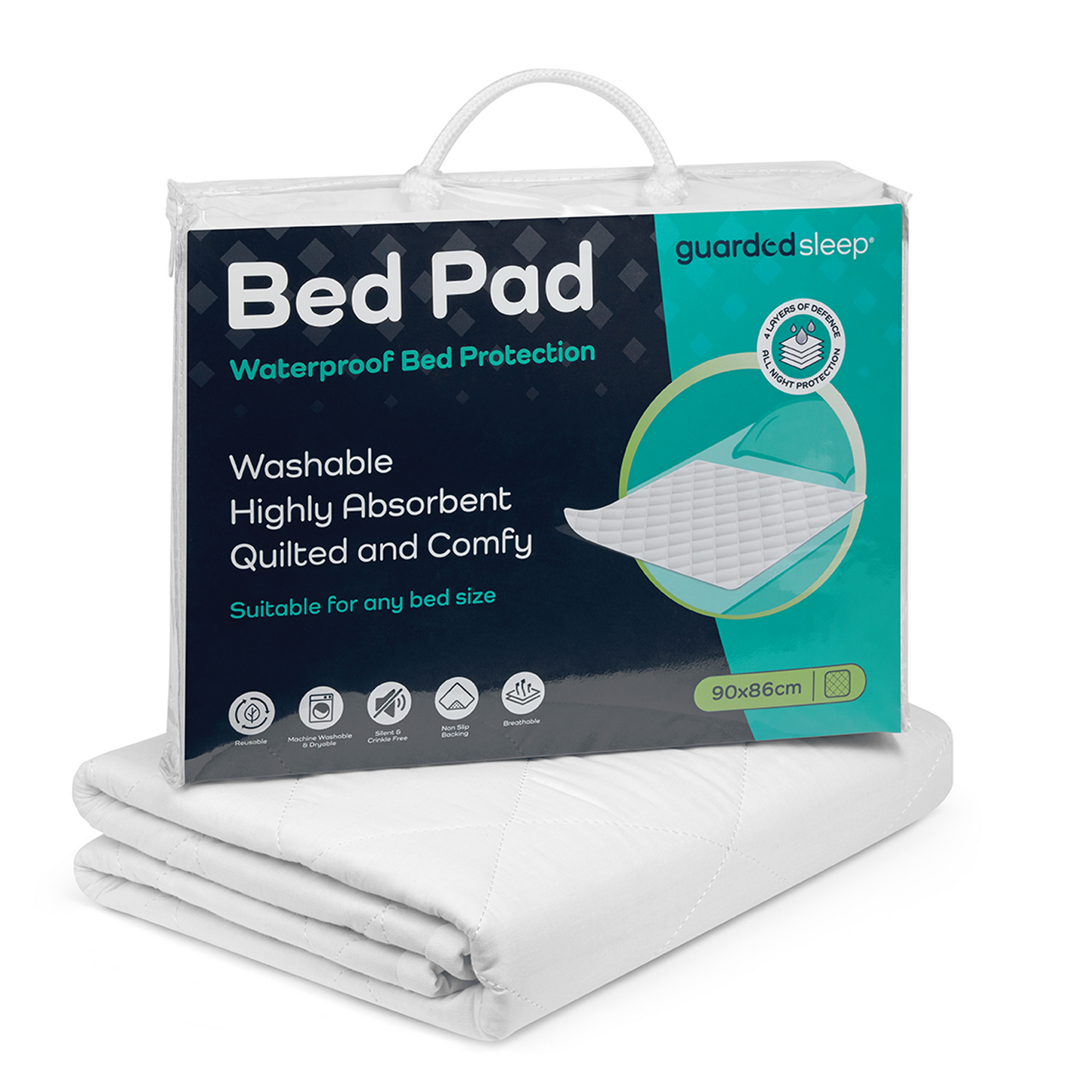 GuardedSleep Reusable Bed Pad, Medium – (SKU: AHW004)