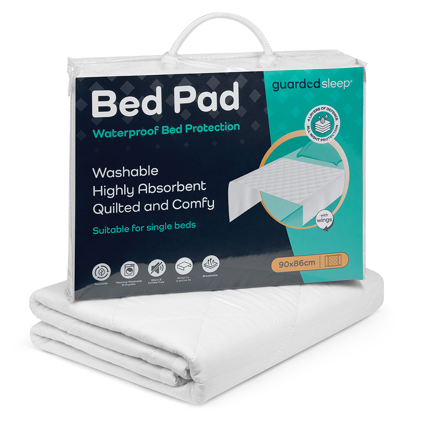 GuardedSleep Reusable Bed Pad w/Wings, Medium – (SKU: AHW006)