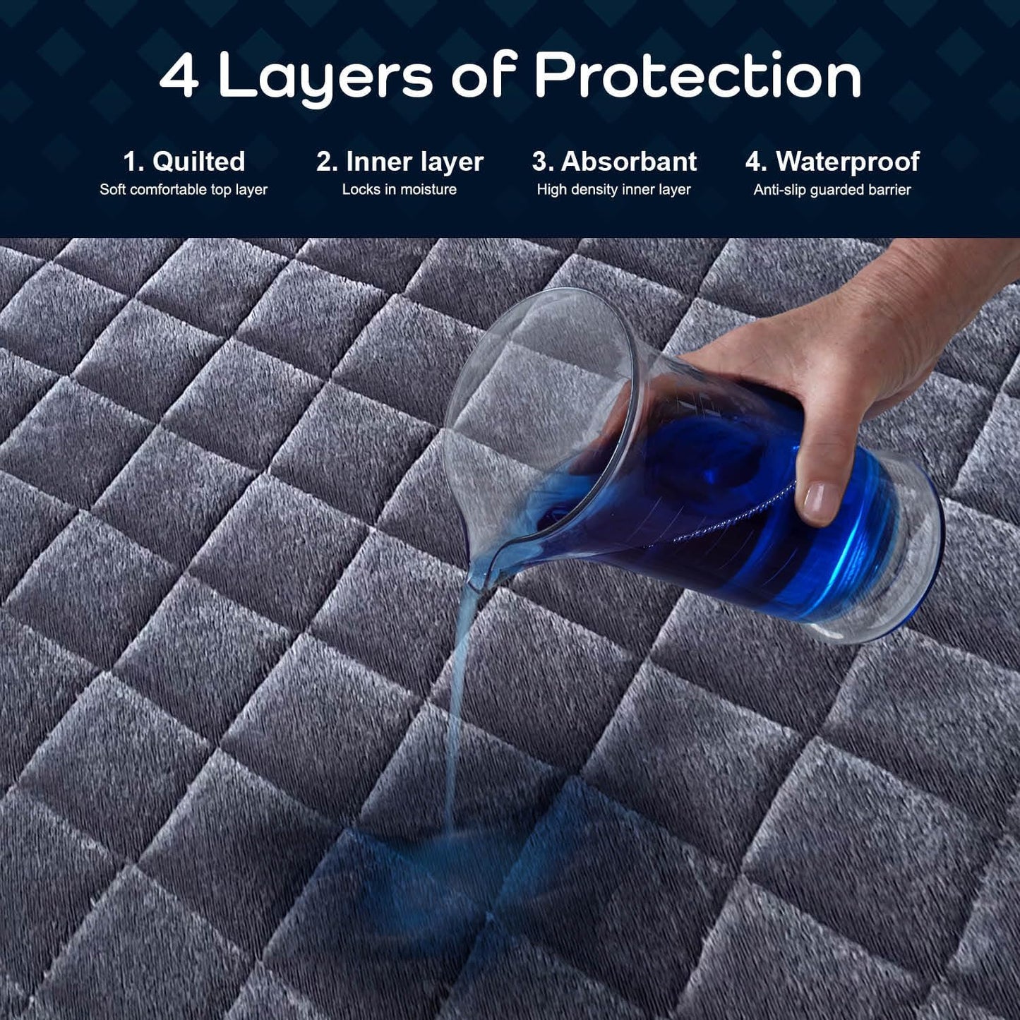 GuardedSleep Reusable Chair Pad 110 x 55 cm – (SKU: AHW010)