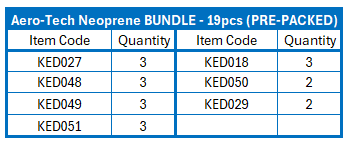 Aero Tech Tray Deal (19 pcs Bundle)