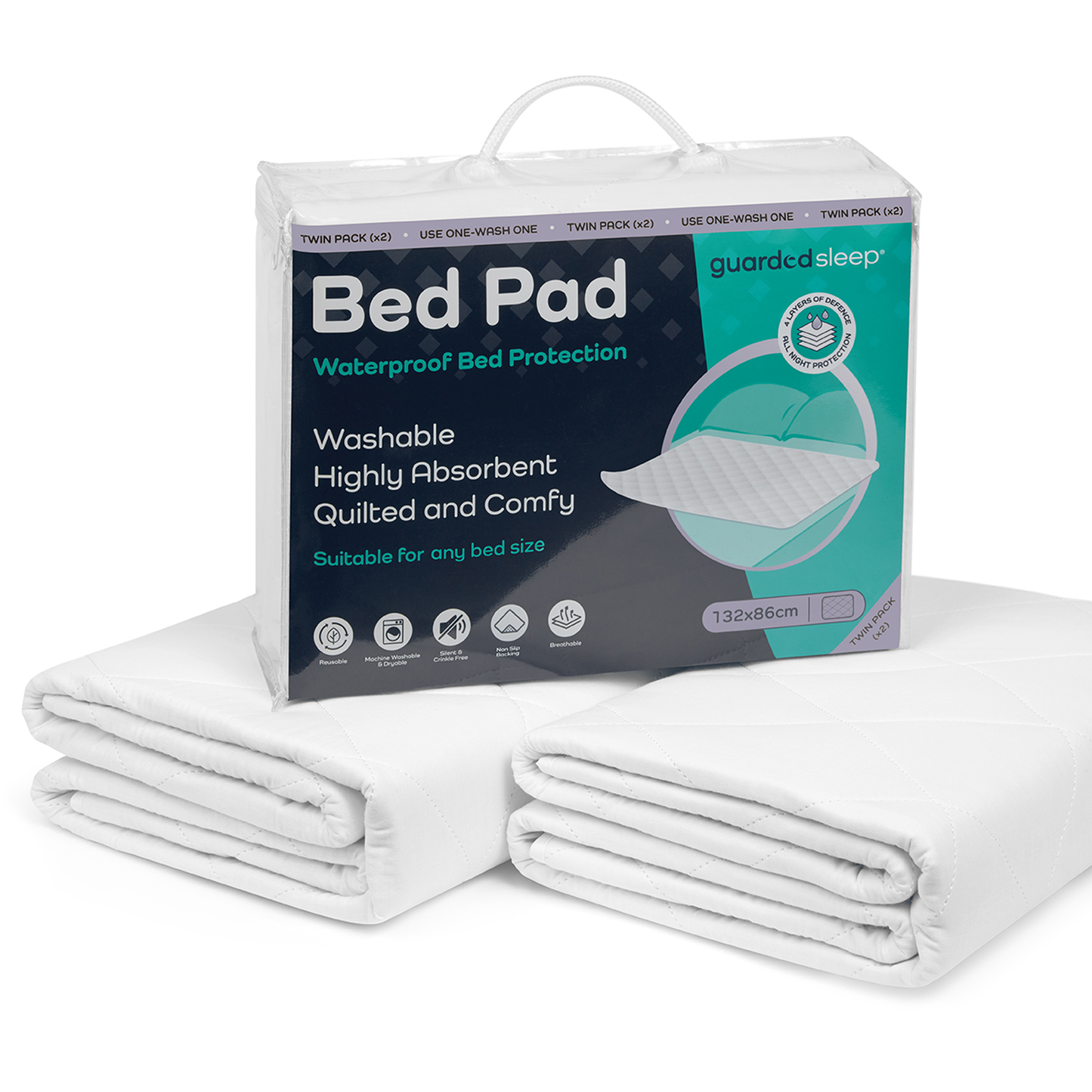 GuardedSleep Reusable Bed Pad, Large (TWIN PACK – 2pcs) – (SKU: AHW008)