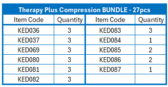 Therapy Plus Compression Deal (27 pcs Bundle)