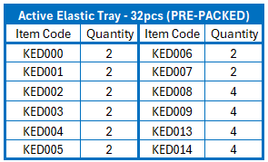 Active Elasticated Tray (Starter Pack - 32 pcs)